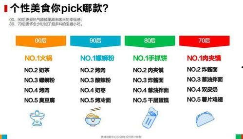 吃瓜群众总结大全,揭秘网络热议背后的真相与笑料