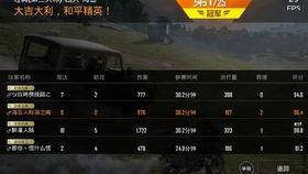 和平精英路人吃瓜