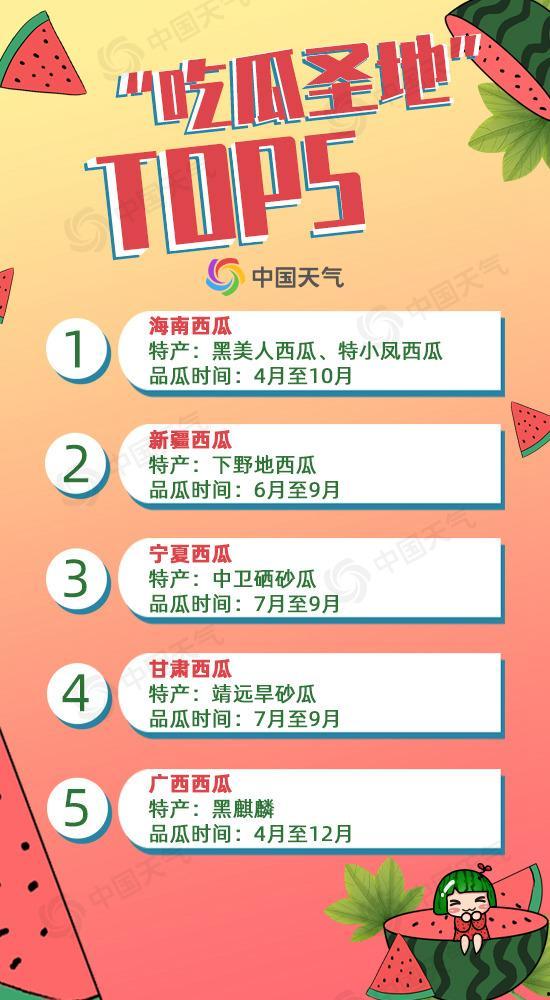 吃瓜换班简要概括